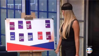 BBB21: veja que horas começa o ‘jogo da discórdia’ hoje (8/3)