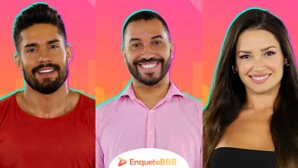 Enquete do BBB 2021 revela resultado parcial do segundo paredão