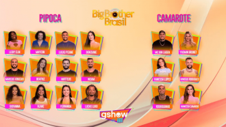 Participantes BBB 24: confira a lista de nomes anunciados no reality 