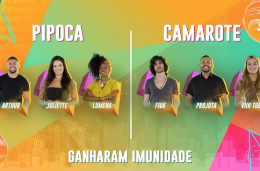 Enquete BBB20 mostra quem deve ser eliminado entre Babu ...