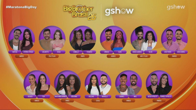 De onde vêm os participantes do BBB 25? Confira o mapa