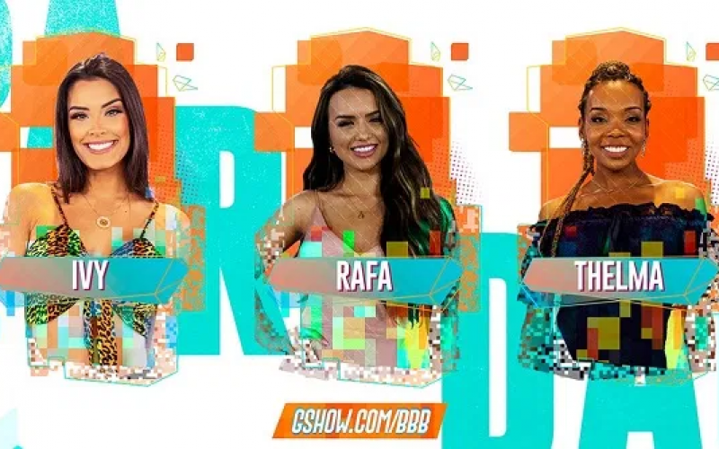 Enquete BBB20: votação já aponta eliminada de hoje (19 ...